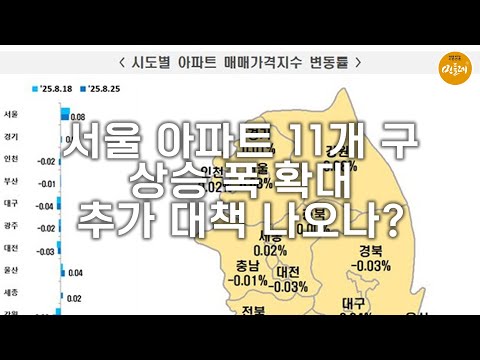 [250902_이태경 편집위원] 서울 아파트 11개 구 상승 폭 확대…추가 대책 나오나?