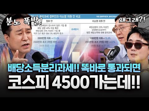 배당 과세' 정부안은 미흡…이소영 안이 배당·세수 모두 유리!?!?