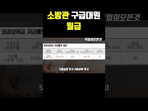 소방관 구급대원 월급