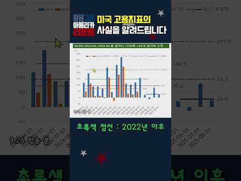 [매아리] 미국 고용지표의 사실을 알려드립니다