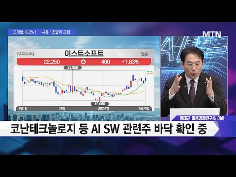 [오후의 쟁점] 엔비디아, 오픈AI에 투자...국내 AI SW주 훈풍 부나? / 머니투데이방송 (증시, 증권)