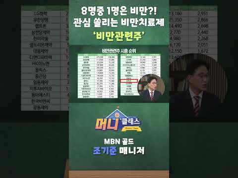 8명중 1명은 비만?! 관심 쏠리는 비만치료제 '비만관련주'