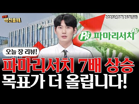 파마리서치 주가 7배 상승! 리쥬란 아직 끝이 아닙니다! 목표가 상향! 대응 전략은?