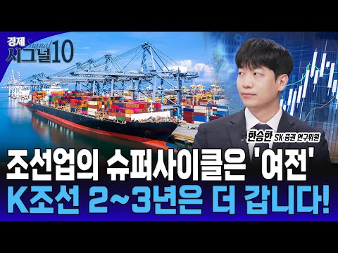 2년 반 오른 조선주, 부담된다? 의심만하다가 또 놓칩니다. [한승한 SK 증권 연구위원]