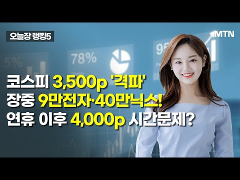 [오늘장 랭킹5] 코스피 3,500p '격파' 장중 9만전자·40만닉스! 연휴 이후 4,000p 시간문제? / 머니투데이방송 (증시, 증권)