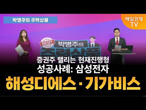 [박병주의 주력상품] (25.9.23) 삼성전자 적정가 15만원| SK하이닉스 50만원| 하나마이크론 3만5천원| 스맥 1만원| 테크윙 10만원| 와이씨 3만원| 심텍 6만원