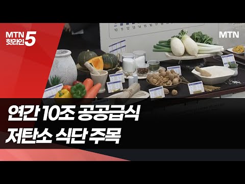급식도 '저탄소 식단'이 대세 / 머니투데이방송 (뉴스) https://op.opparadise.com/data/apms/video/youtube/LF0zsk8Mrpg.jpg 급식도 '저탄소 식단'이 대세 / 머니투데이방송 (뉴스)
