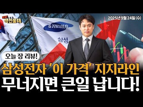 삼성전자 주가 10만전자 가기 위해 '이 가격' 지지가 너무 중요하다!