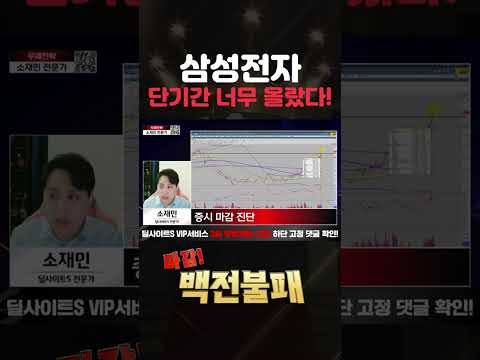 삼성전자 10만전자 필수조건! '이 가격' 지지가 너무 중요합니다