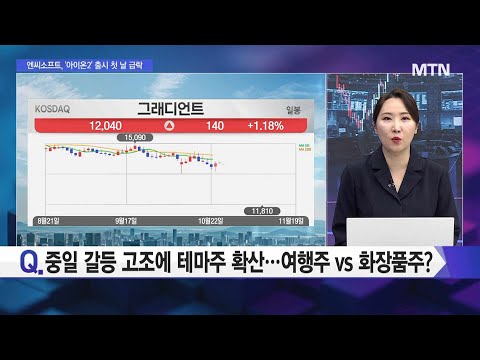 [오후의 쟁점] 중일 갈등 고조에 테마주 확산...여행주 vs 화장품주? / 머니투데이방송 (증시, 증권)