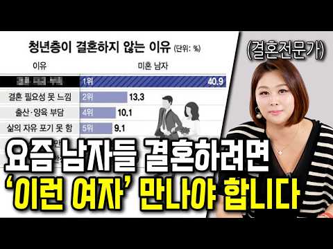 젊은 남자들이 돈 많은 여자와 결혼해야 하는 이유