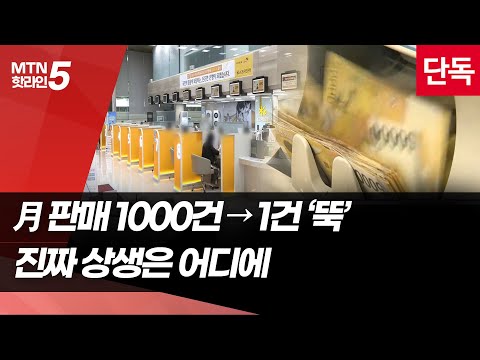 [단독] KB국민 2금융권 대환 대출, 월 1000건→1건 판매량 '뚝' [빛바랜 상생금융 ②] / 머니투데이방송 (뉴스)