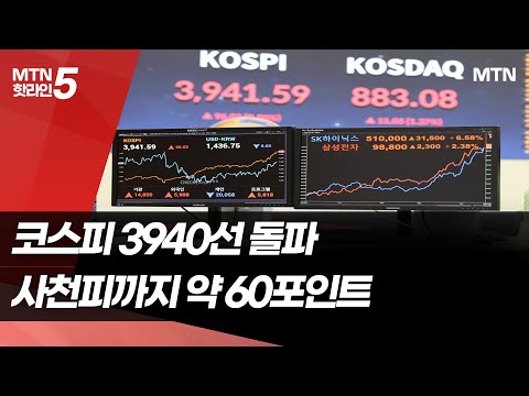 '사천피' 보인다…코스피, 3940선 돌파 또 최고치 경신 / 머니투데이방송 (뉴스) https://op.opparadise.com/data/apms/video/youtube/VtlUt1McYvA.jpg '사천피' 보인다…코스피, 3940선 돌파 또 최고치 경신 / 머니투데이방송 (뉴스)