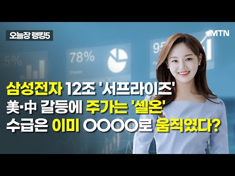[오늘장 랭킹5] 삼성전자 12조 '서프라이즈'美·中 갈등에 주가는 '셀온'수급은 이미 OOOO로 움직였다? / 머니투데이방송 (증시, 증권)