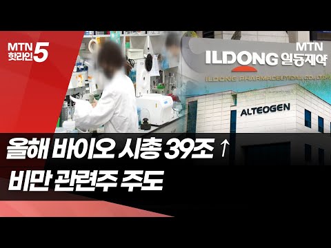 바이오 시가총액 올들어 39조↑…비만 관련주 주도 / 머니투데이방송 (뉴스) https://op.opparadise.com/data/apms/video/youtube/X-aeDR4KUgE.jpg 바이오 시가총액 올들어 39조↑…비만 관련주 주도 / 머니투데이방송 (뉴스)