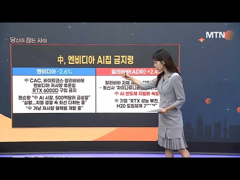 [MTN 당잠사] FOMC, 열린 결말 / 머니투데이방송 (증시, 증권)