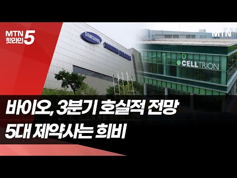 바이오, 3분기 호실적 전망…5대 제약사는 희비 / 머니투데이방송 (뉴스) https://op.opparadise.com/data/apms/video/youtube/Y9D46o1w0dk.jpg 바이오, 3분기 호실적 전망…5대 제약사는 희비 / 머니투데이방송 (뉴스)