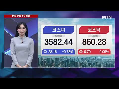 [내일장 빅픽처] 쇼티지 지속 전력주LS에코에너지 45000원 간다? / 머니투데이방송 (증시, 증권)