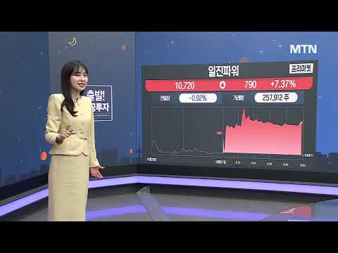 [MTN 당잠사] 글로벌 증시 ↑ vs 공포지수 ↓ "Risk on" / 머니투데이방송 (증시, 증권)