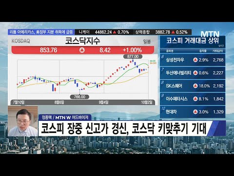 [필승매매 승부사] 반도체 소재 CAPA 대폭 확장! R&D마저 '진심'인 기업 '엘케이켐' / 머니투데이방송 (증시, 증권)