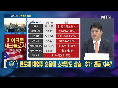 [이가근의 근거있는 종목] 삼성전자, 여전히 싸다! 반도체 소재 탑픽은 '이엔에프테크놀로지' / 머니투데이방송 (증시, 증권)