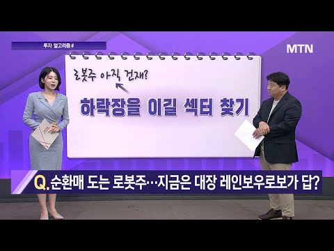 [투자 알고리즘] 연휴 앞두고 하락장, 시장 방어 위해선 화장품주 미리 사놓자? / 머니투데이방송 (증시, 증권)