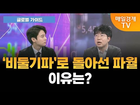 [글로벌 가이드] ‘비둘기파’로 돌아선 파월, 이유는? / 황병준 미래에셋증권 연구원 [오전 6시 25분]