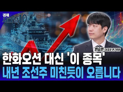 악재 없는 조선주 꽉 잡으세요 이제 급등 밖에 없습니다 [한승한 SK증권 연구위원]