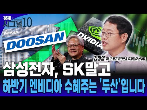엔비디아가 끌고, 두산에너빌리티가 미는 '두산', 왜 매력적일까? [김장열 유니스토리 자산운용 투자전략 본부장]