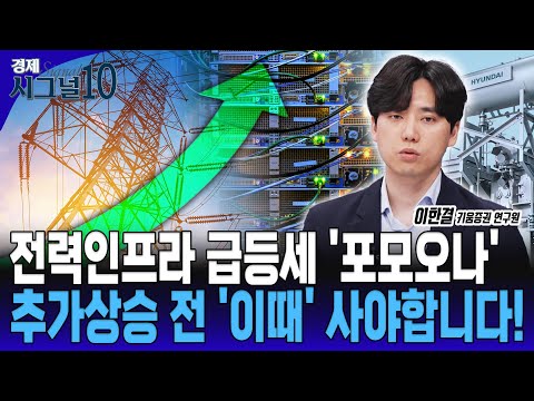 전력인프라 급등해서 부담스럽다? 이제 시작입니다. 텐베거를 향해가는 종목은? [이한결 키움증권 연구원]