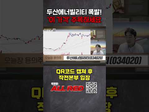 두산에너빌리티 기관과 외국인 집중 매집 중! 가격 전략은?