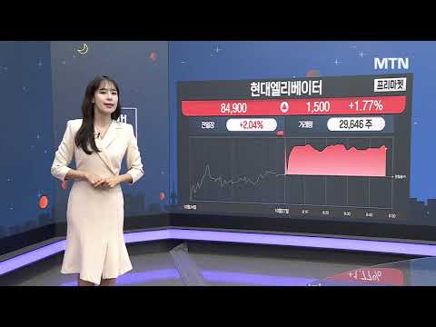 [MTN 당잠사] 현대건설, 미국 대형 원전 건설 참여...질주 어디까지?