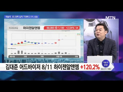 [오후의 쟁점] 국내외 호재에 고속질주 하는 로봇주, 상승세 어디까지? / 머니투데이방송 (증시, 증권)