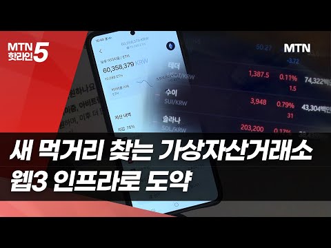 새 먹거리 찾는 가상자산거래소…웹3 인프라로 도약 / 머니투데이방송 (뉴스) https://op.opparadise.com/data/apms/video/youtube/y3evbPVpXTw.jpg 새 먹거리 찾는 가상자산거래소…웹3 인프라로 도약 / 머니투데이방송 (뉴스)