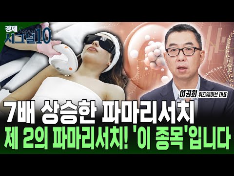 파마리서치 '리쥬란' 효과로 주가 7배 올라... 제 2의 파마리서치는?